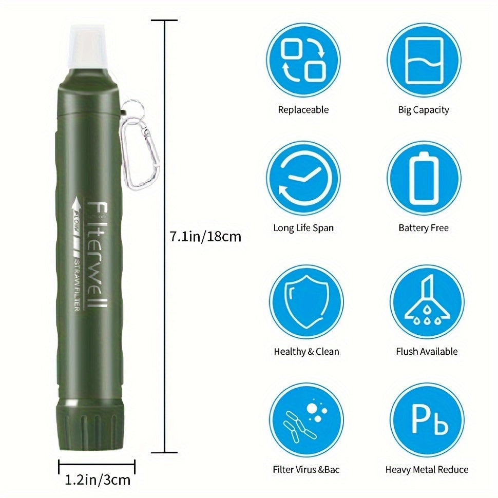 2/4pcs, Personal Water Filter Straw, Mini Water Purifier
