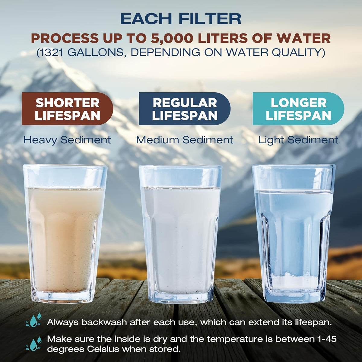 6pcs Portable Small Water Filter Straw