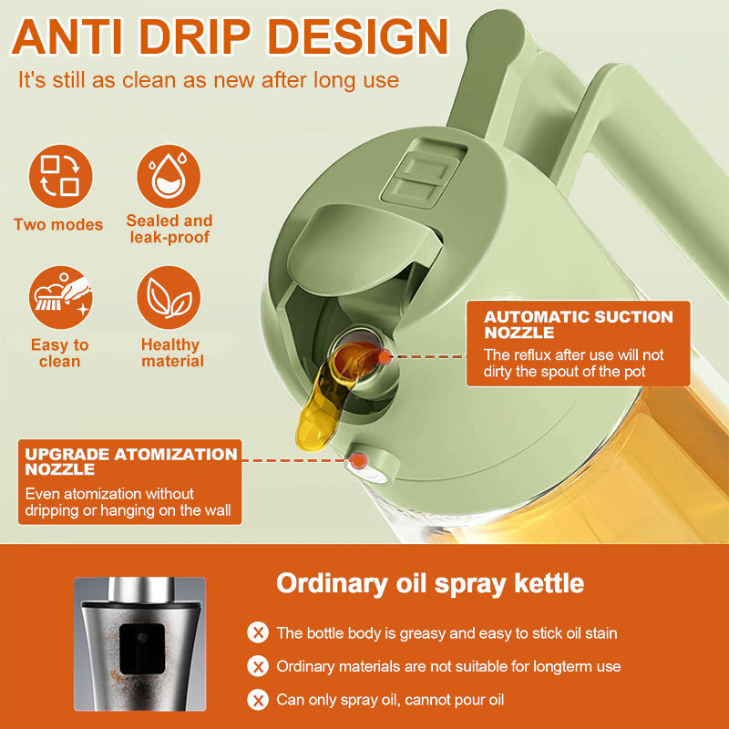 2pcs/1set New Oil Spray / Pour