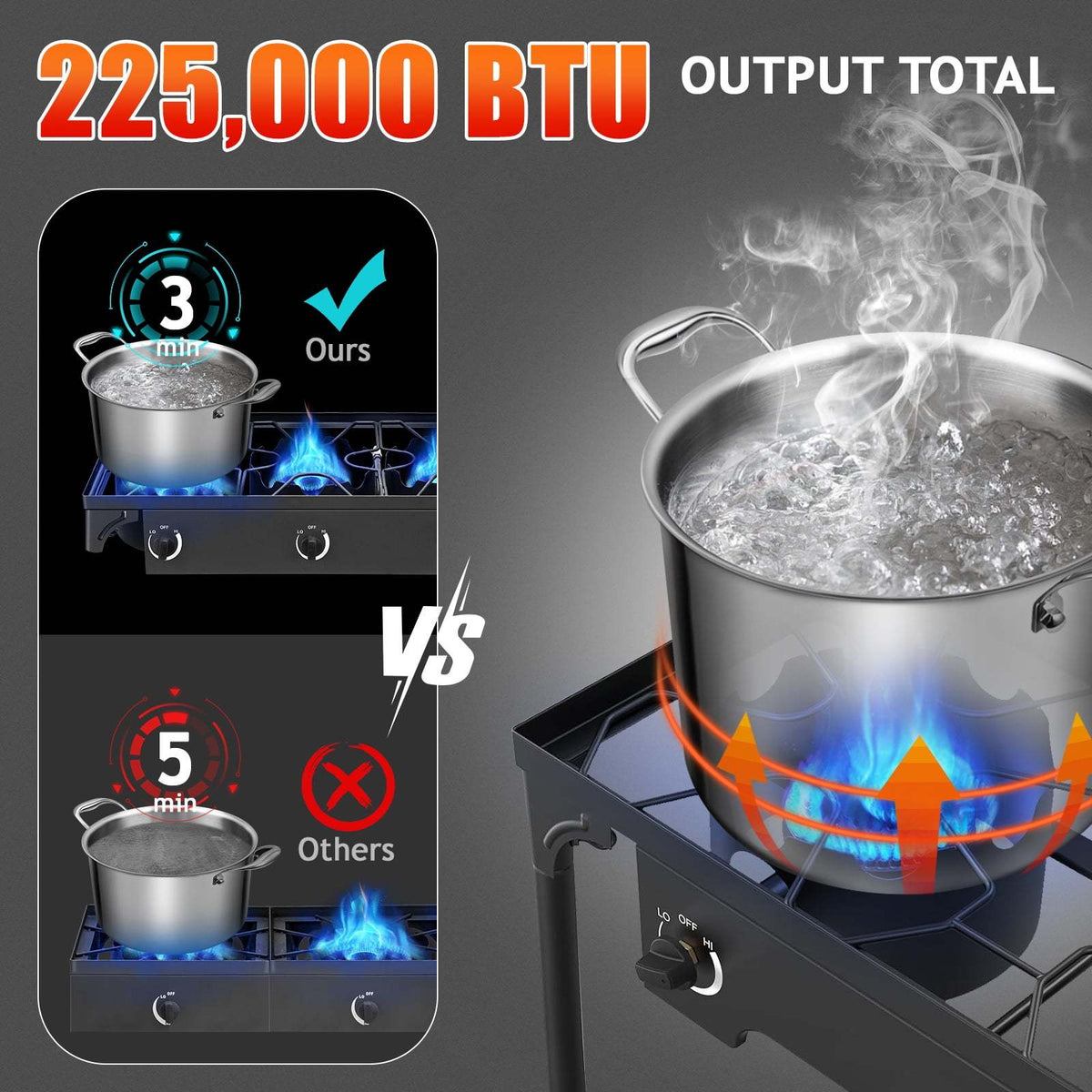 3/2/1 Burner Gas Propane Stove Outdoor Camping Picnic Grill