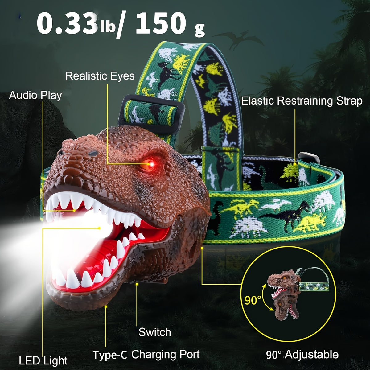 LED Headlamp