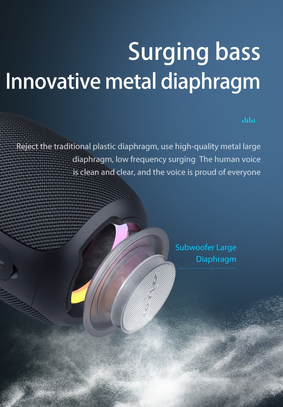 10W Wireless Speakers, Outdoor Portable