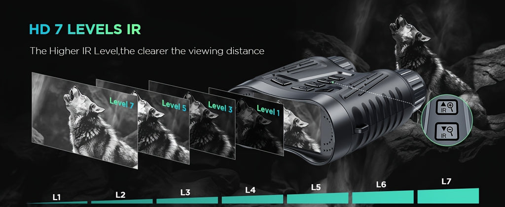 High-Definition Infrared Binoculars for Nighttime Use