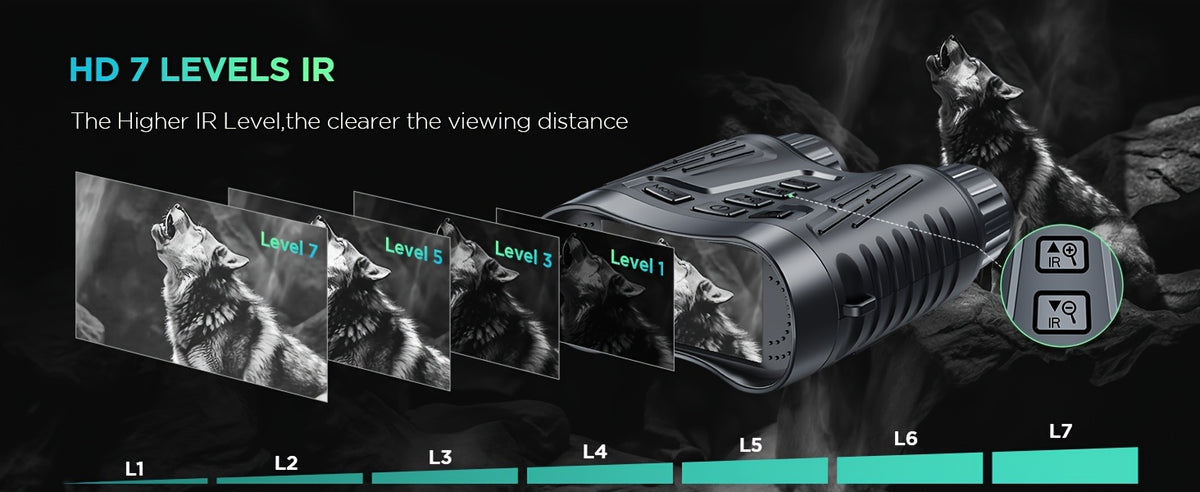 High-Definition Infrared Binoculars for Nighttime Use