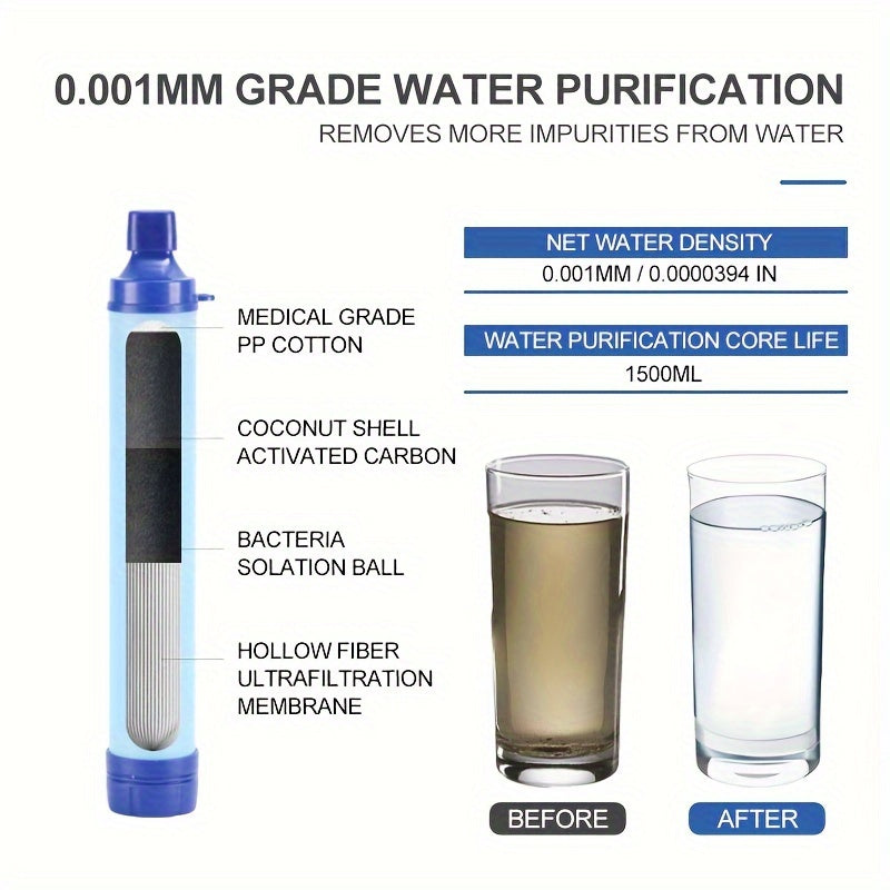 1pc Portable Outdoor Water Purifier Without/With Extend Straw