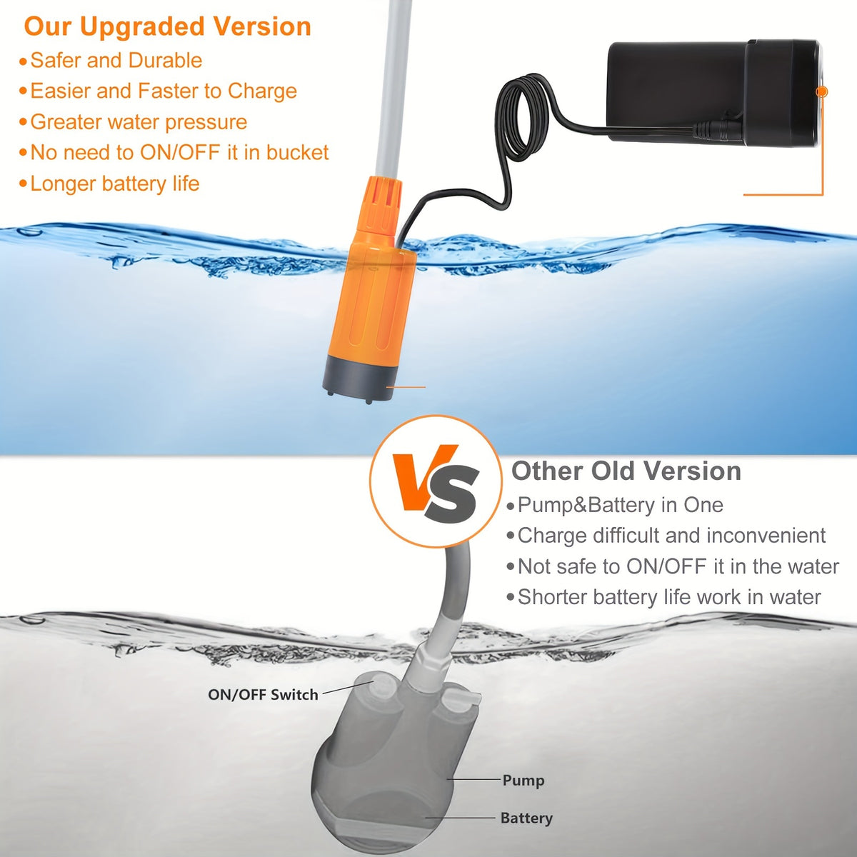 Portable Shower For Camping, Outdoor Electric Shower