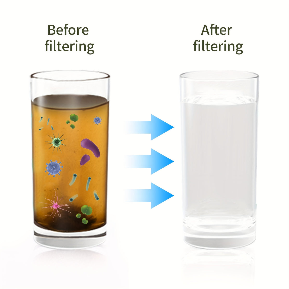 Personal Water Filter Straw