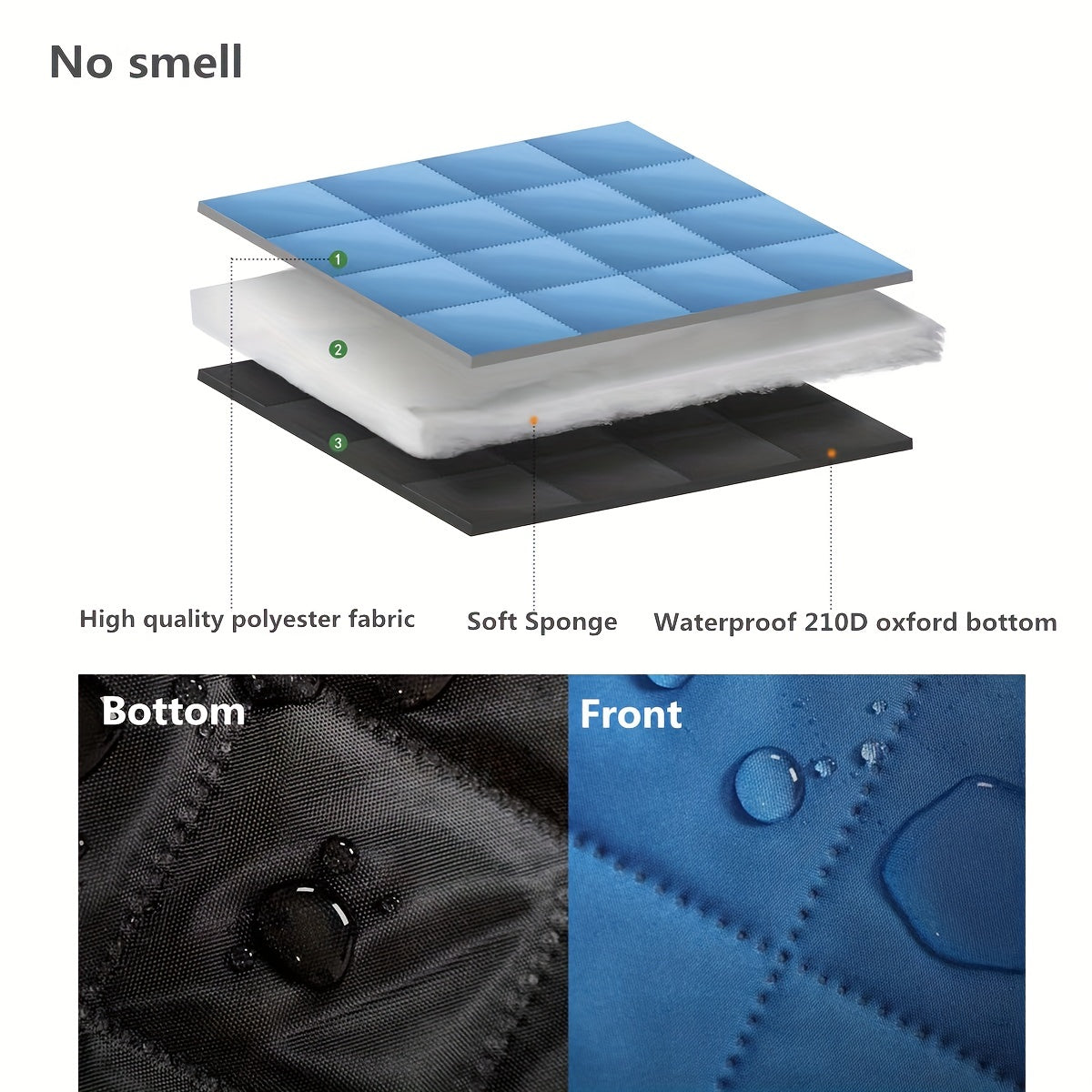 Waterproof Geometric Pattern Picnic Mat