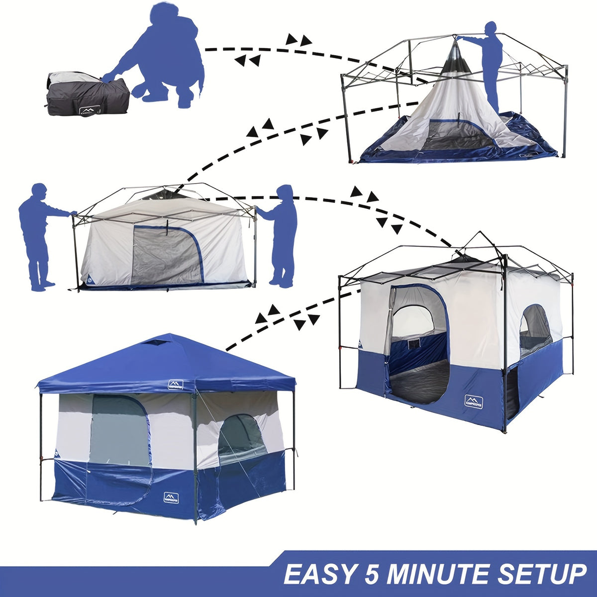 KAMPKEEPER Camping Cube, Converts 10'x10' Straight Leg Canopy into Inner Pop Up Tent