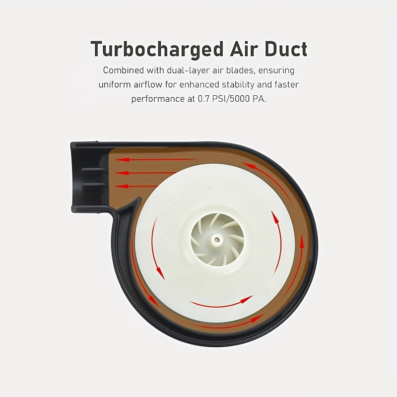 Electric Air Pump For Inflatables