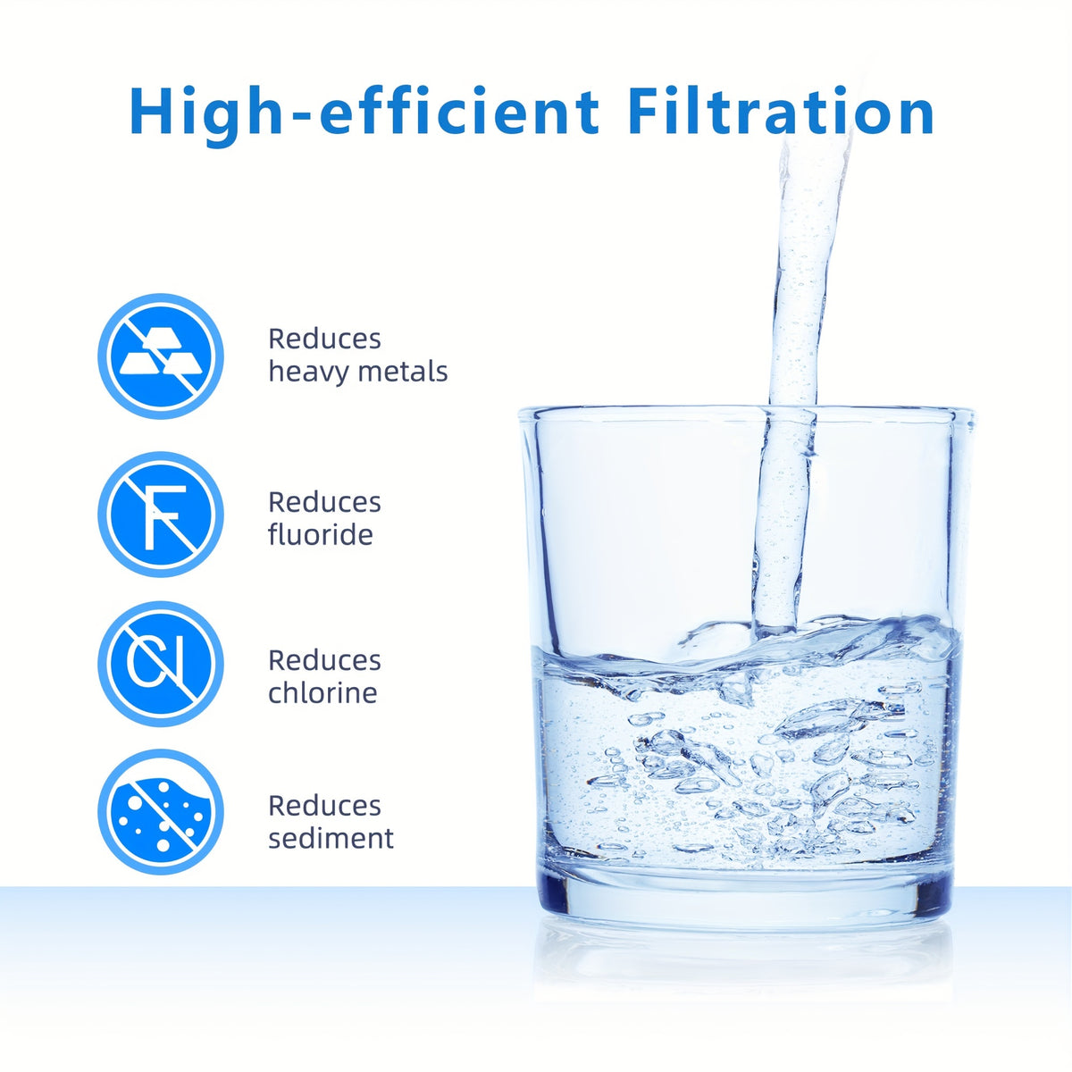Personal Water Filter Straw