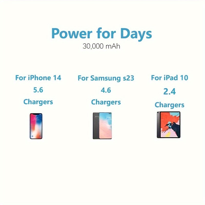 50000/40000/30000mAh Portable Power Bank
