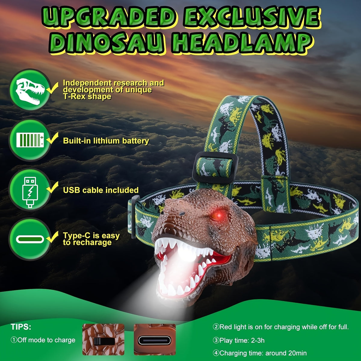 LED Headlamp