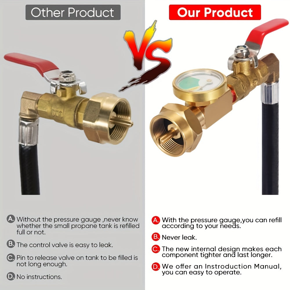 36" Propane Refill Adapter Hose with Pressure Gauge
