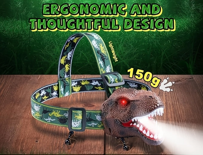 LED Headlamp