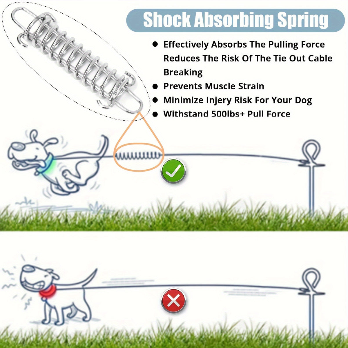Pet Tie Out Cable For Dogs, 10/20/30ft