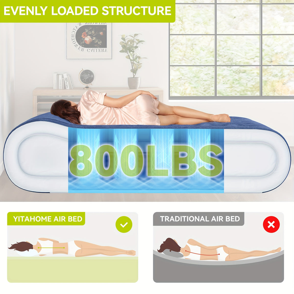 Yarsca Twin Air Mattress with Integrated Pillow