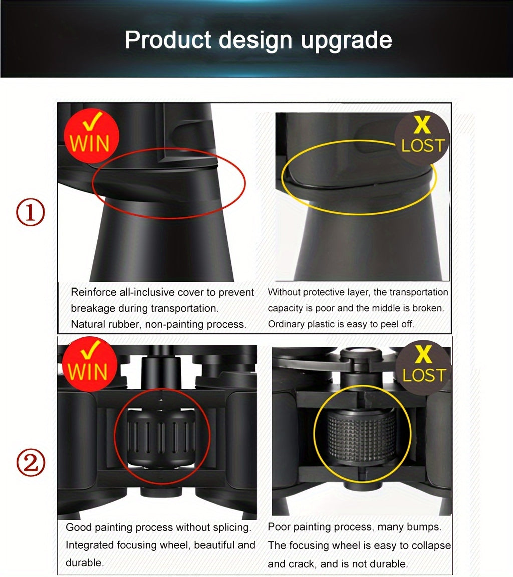 High Magnification Long Range Zoom Binoculars, HD Professional