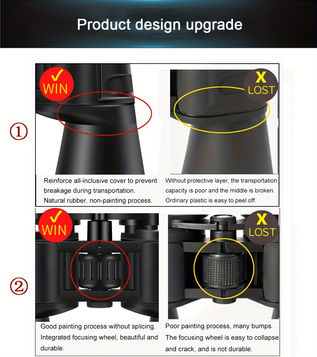High Magnification Long Range Zoom Binoculars, HD Professional