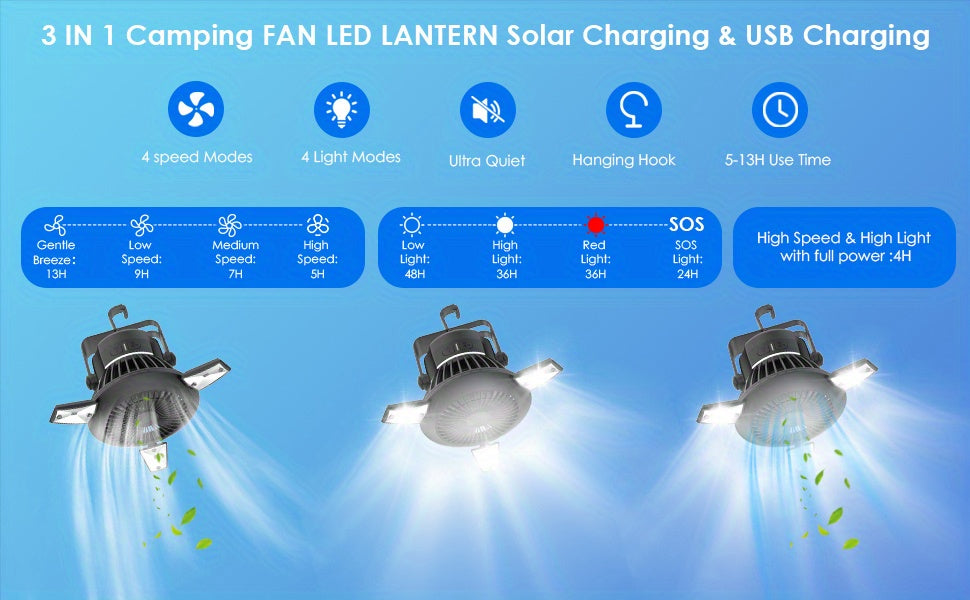 4000mAh Rechargeable Solar Powered Ceiling Fan with LED Lantern
