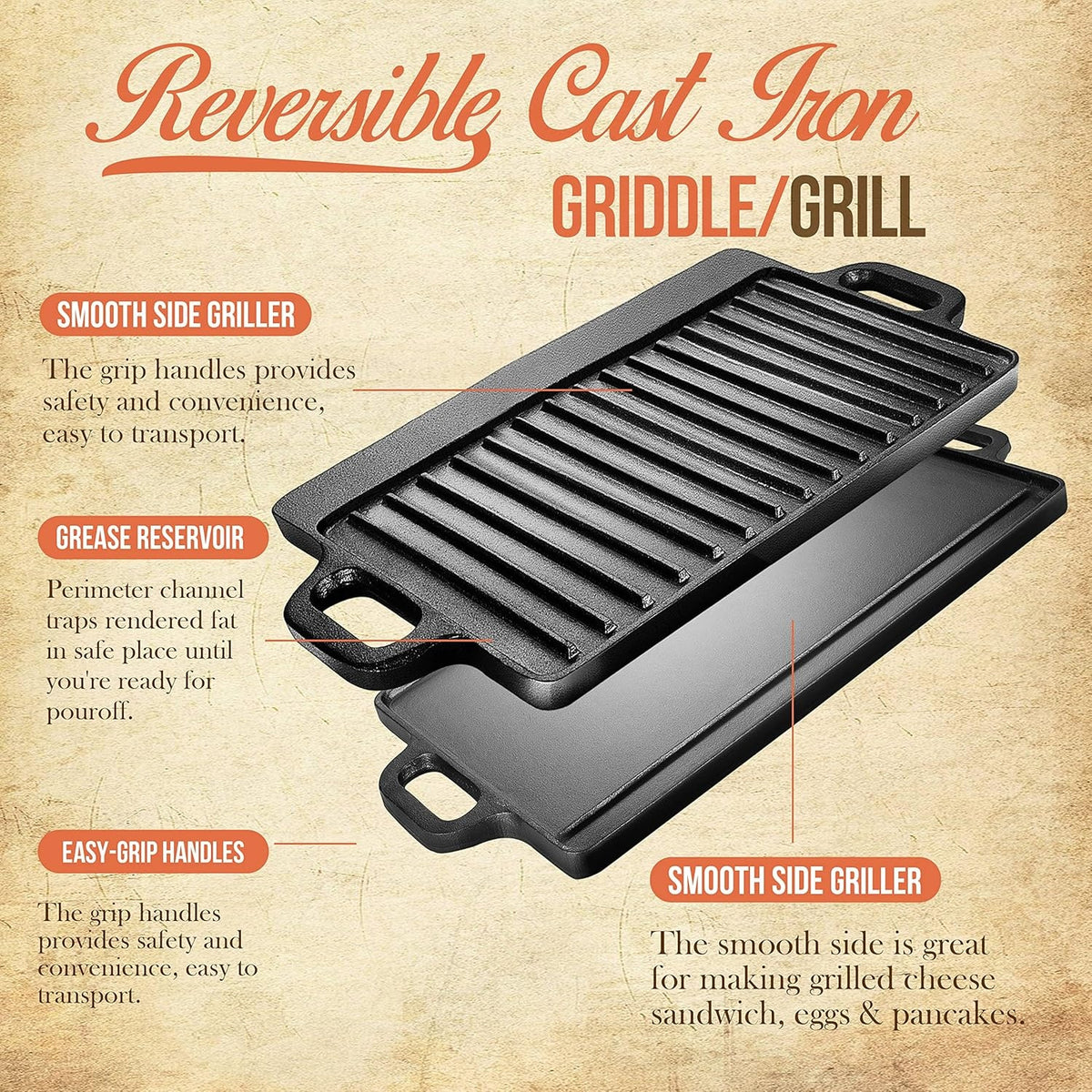 Heavy Duty Reversible Cast Iron Griddle Grill Pan - Double-Sided