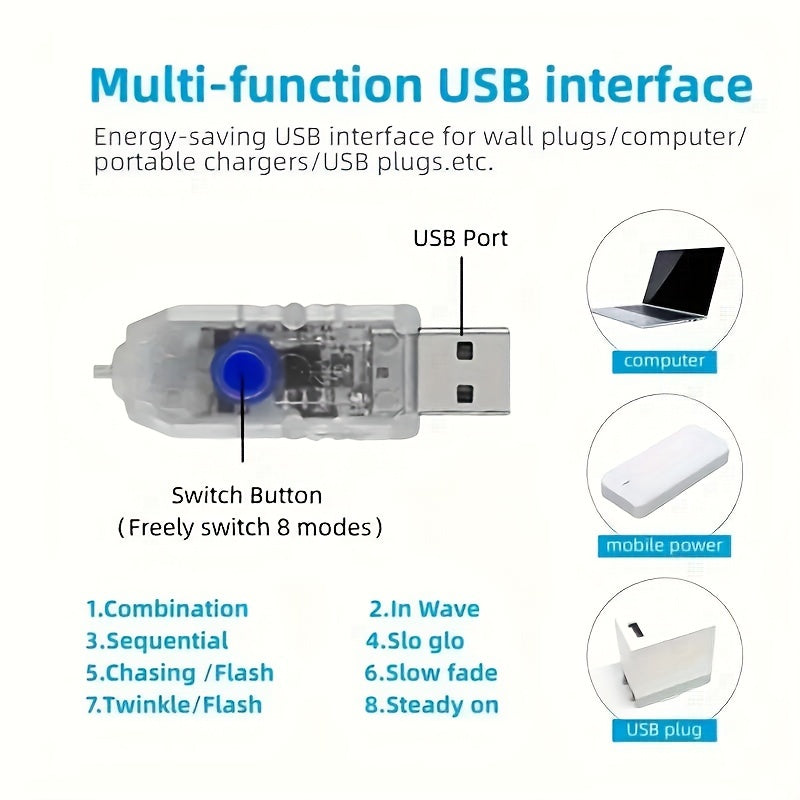 IP65 Waterproof RGB+IC Light With USB Infrared Remote Control