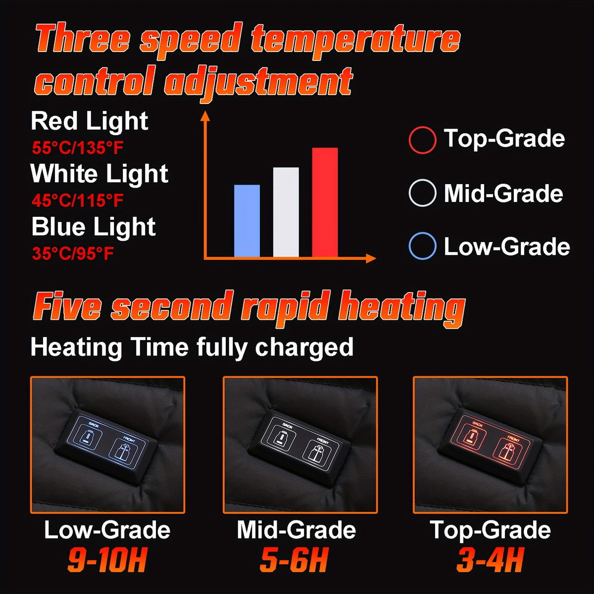 Men's Warm And Fast Heating Sports Jacket