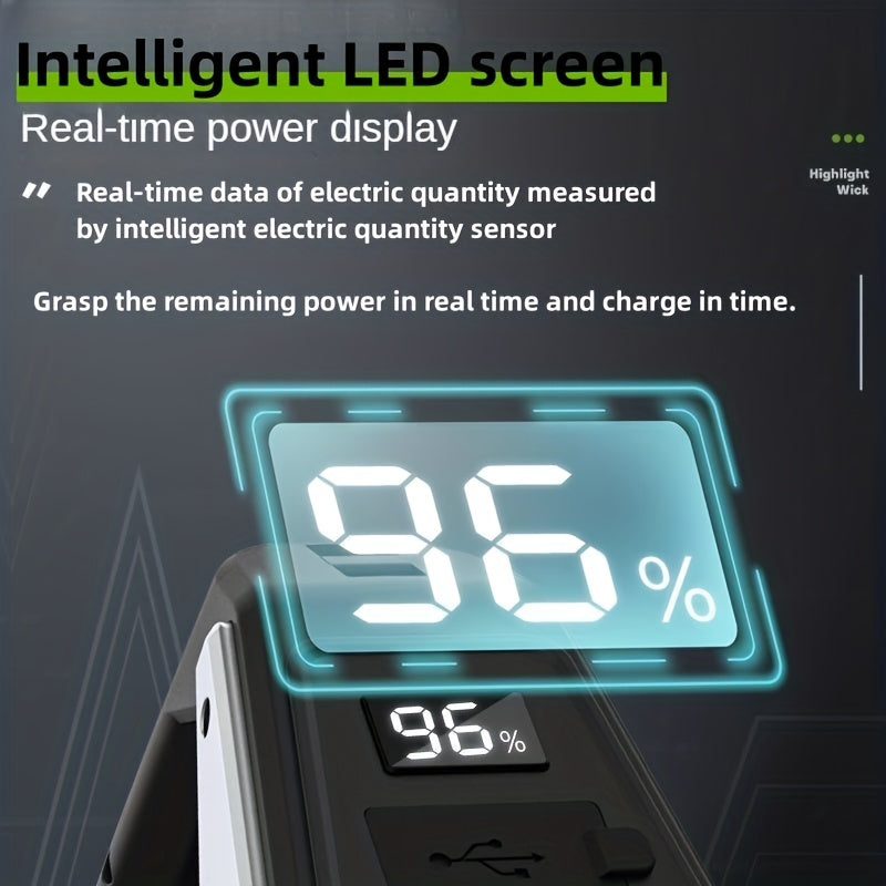 1pc High-Intensity LED Flashlight - Rechargeable