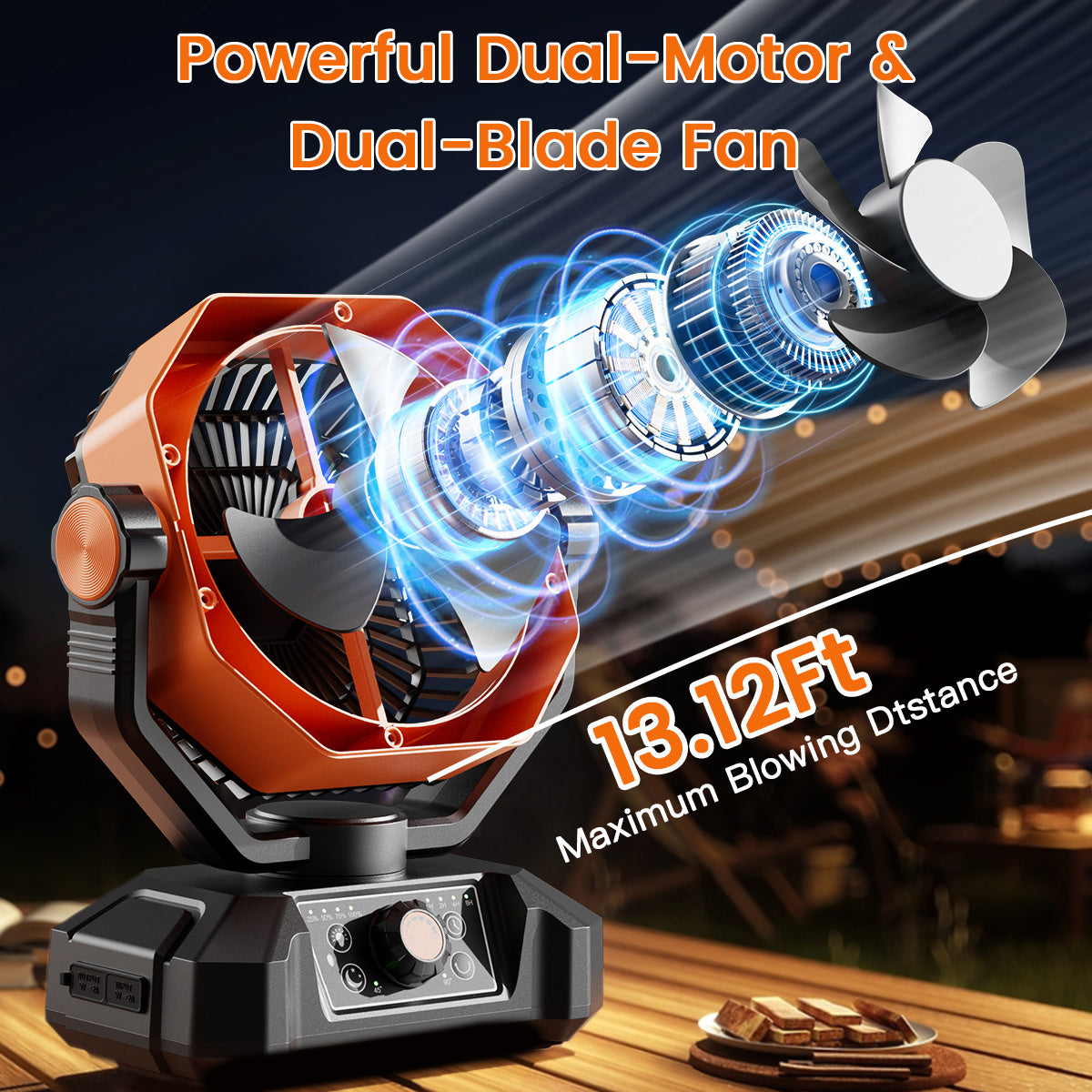 Camping Fan with Dual Motor & 4 LED Lanterns