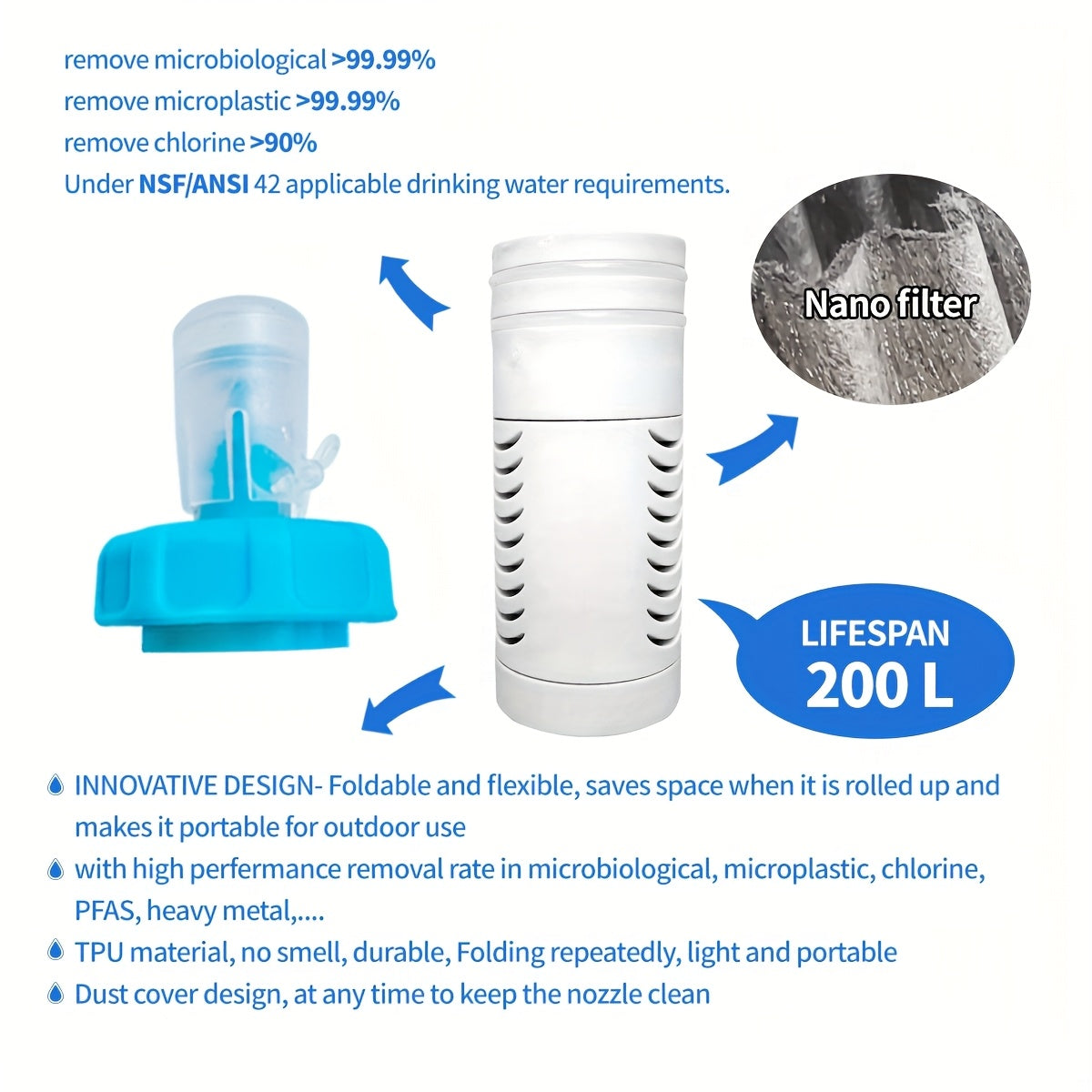 Collapsible Water Bottle with Filter Replaceable 27 oz
