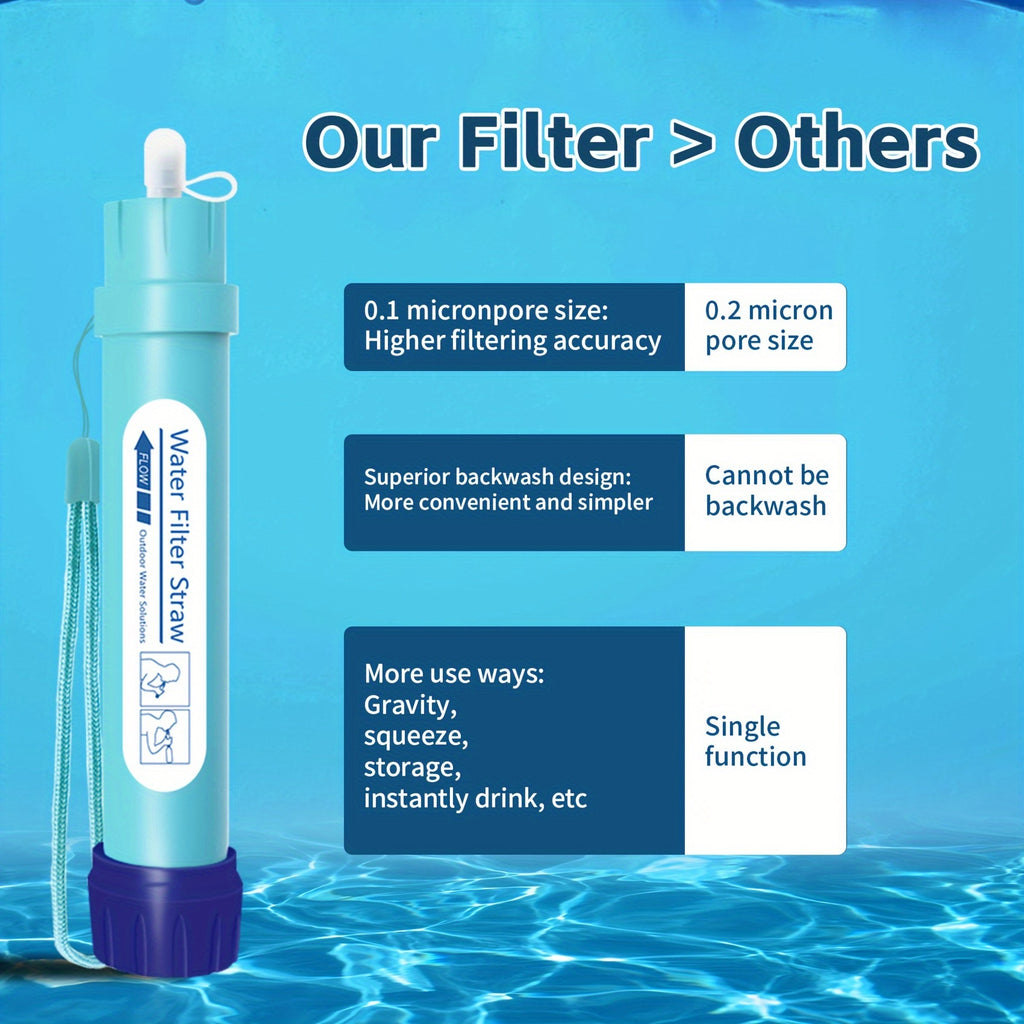 2pcs/3pcs/4pcs, Personal Water Filter Straw