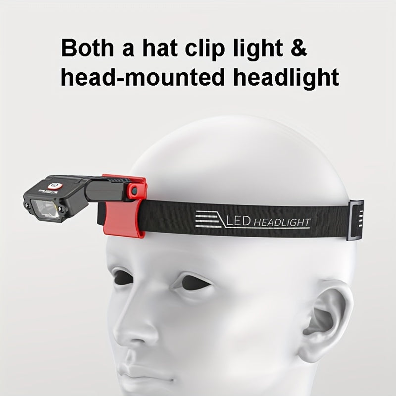 Rechargeable LED Headlight, Mini Hands-free Clip On Cap Light