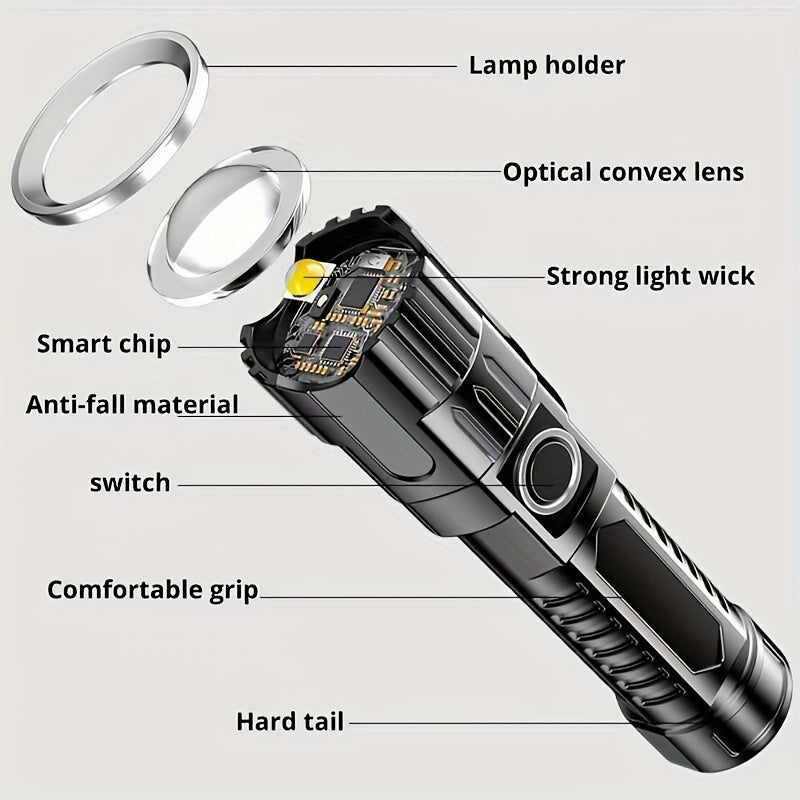 Two Ultra-Bright LED Flashlights with Three Modes