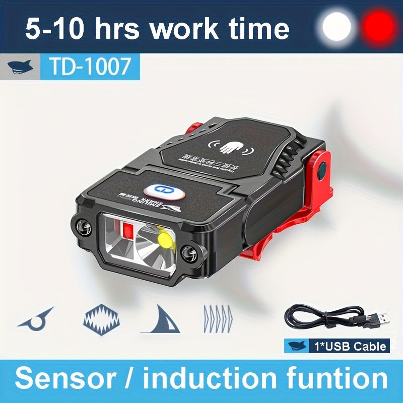 Rechargeable LED Headlight, Mini Hands-free Clip On Cap Light
