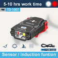 Rechargeable LED Headlight, Mini Hands-free Clip On Cap Light